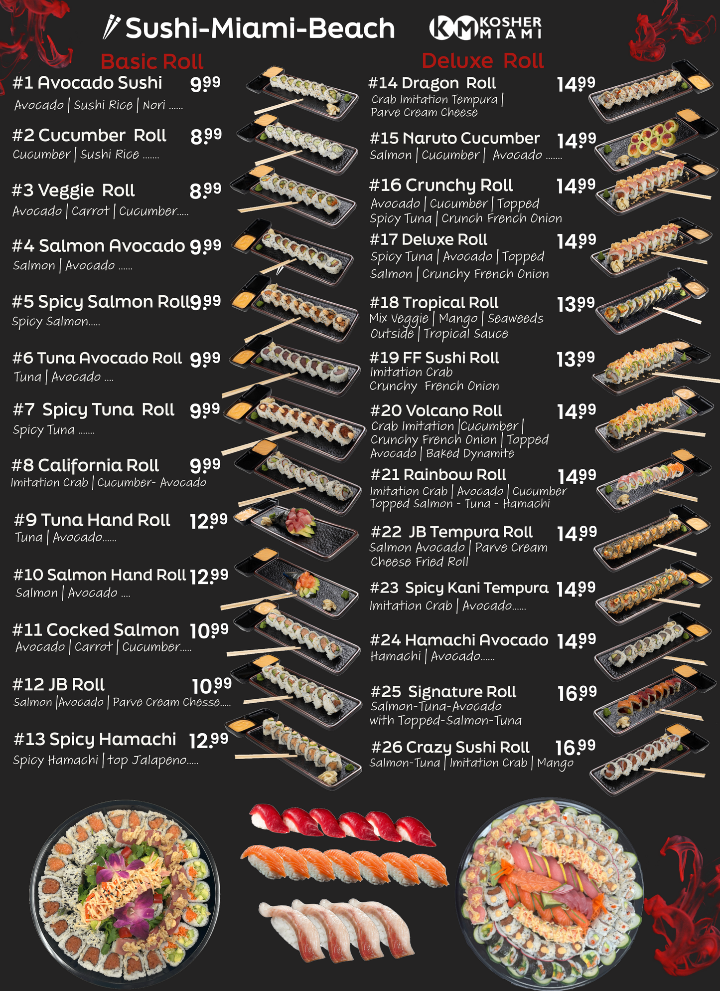 #14 Dragon Sushi Roll by Sushi Miami Beach
